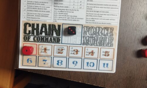 Chain of Command – Die Reise eines Platoons
